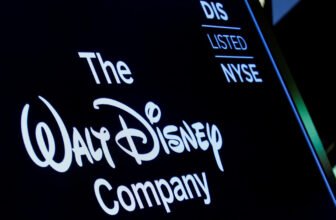 A hacking group reportedly leaked confidential information from 1000’s of Disney Slack channels.